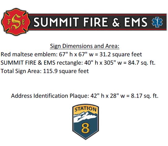 PZ22-19_SignDetails